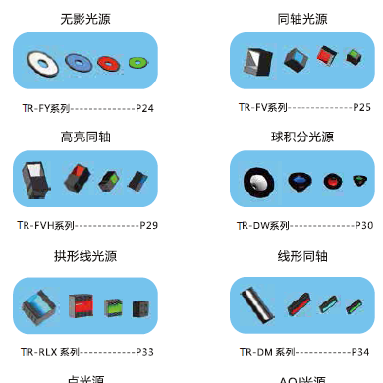視覺光源PDF產品手冊